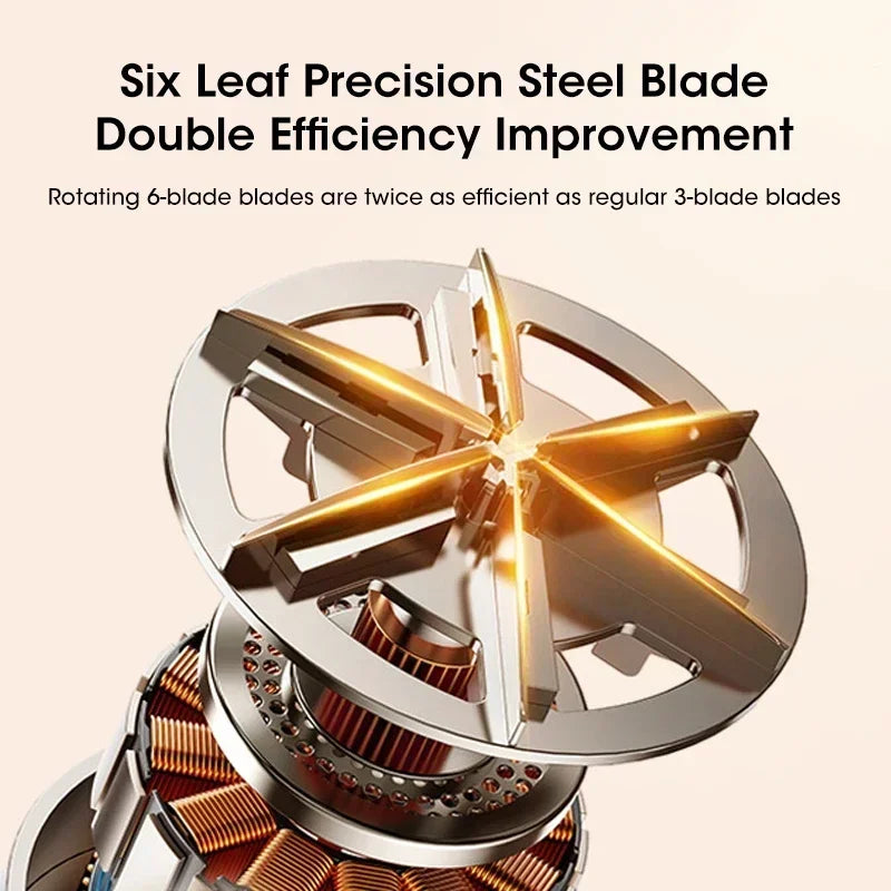 Rechargeable Electric Lint Remover